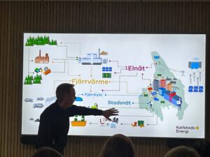 Pärnumaa Arenduskeskus toob Rootsi tööstussümbioosi kogemused Pärnumaale